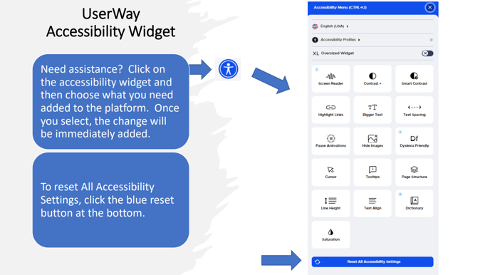 Userway